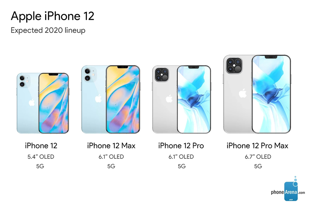 Giá iPhone 12 sẽ là 