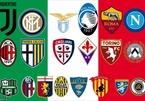 Lịch thi đấu bóng đá Serie A 2020-2021