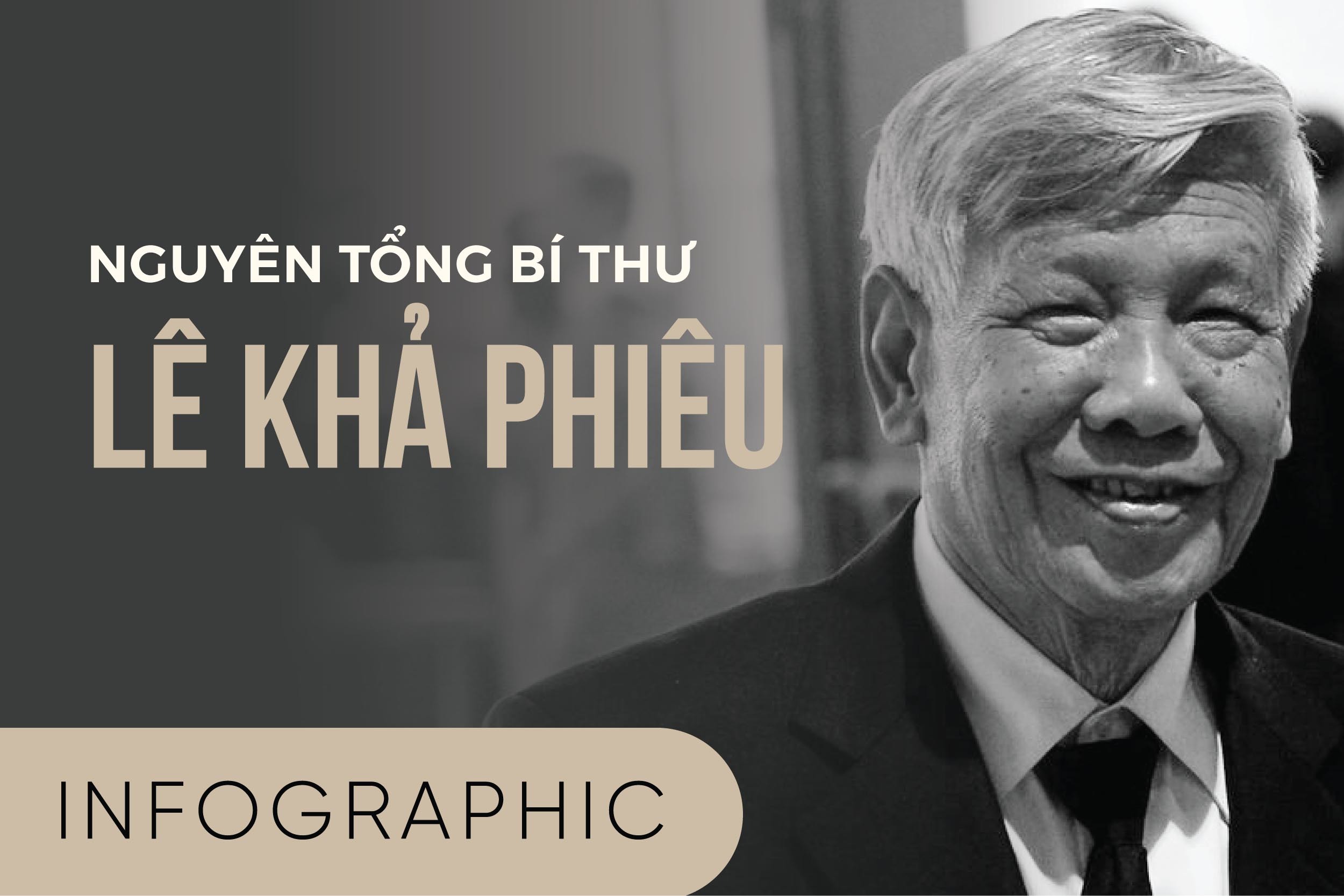 Những dấu mốc lịch sử của nguyên Tổng Bí thư Lê Khả Phiêu