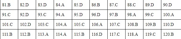 Nhận định, soi kèo Mumbai City vs NorthEast, 21h00 ngày 25/1