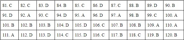 Soi kèo Mỹ vs Panama, 06h30 ngày 13/07/2023