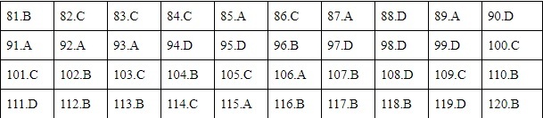 Kỳ bí về ngôi miếu cổ rửa mối oan tình