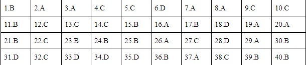 Nhận định, soi kèo Dominican Republic vs Dominica, 22h00 ngày 10/9: Bất ngờ?