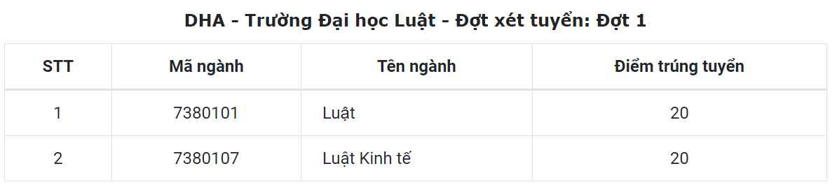 Nhận định, soi kèo Naft Masjed Soleyman vs Mes Kerman, 22h30 ngày 18/3: Điểm số quý báu