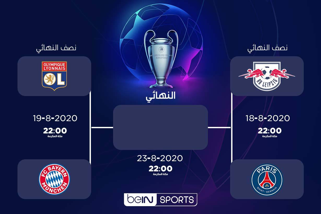 Lịch thi đấu vòng bán kết Champions League