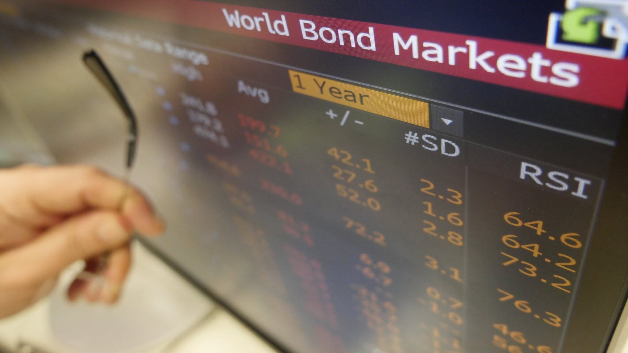 Bond market remains underdeveloped despite years of existence
