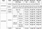 Lịch thi tốt nghiệp THPT đợt 2 năm 2020