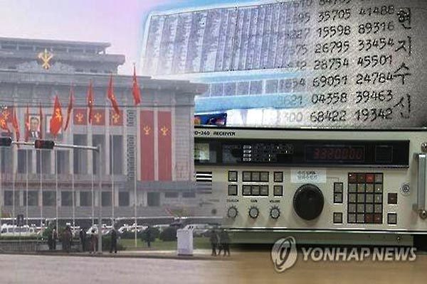 Hàn Quốc tố Triều Tiên lần đầu gửi thông điệp tình báo qua YouTube