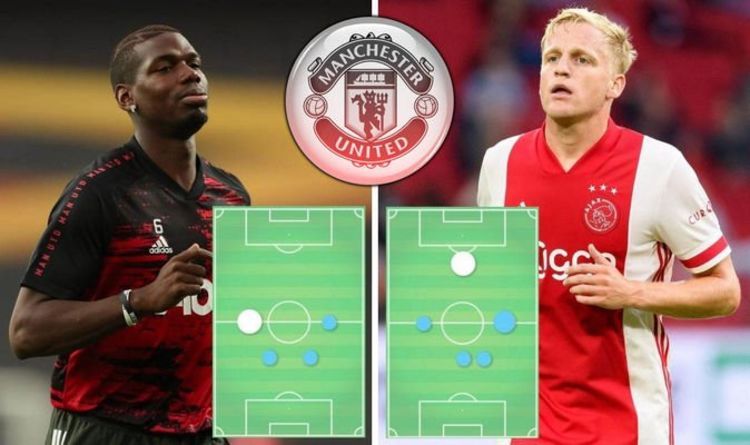 MU ký Van de Beek, đặt dấu chấm hết cho Pogba