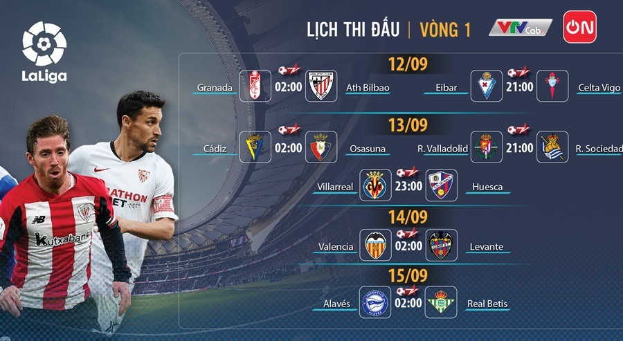 Lịch thi đấu bóng đá vòng 1 La Liga