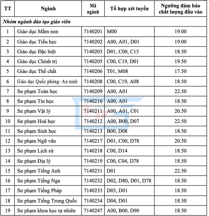 Nhận định, soi kèo Mumbai City với FC Goa, 21h00 ngày 28/02: Củng cố top 2