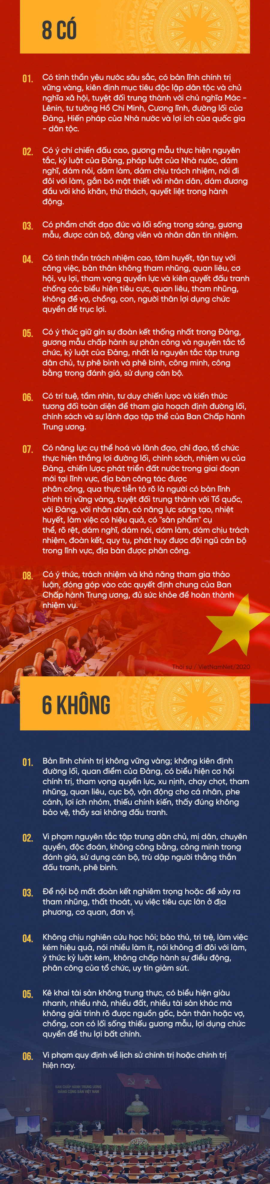 Nguyễn Phú Trọng,Ban chấp hành Trung ương khóa XIII,Đại hội XIII,Đại hội Đảng,nhân sự đại hội