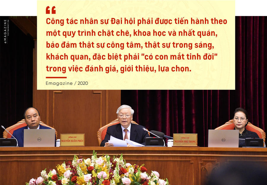 Nguyễn Phú Trọng,Ban chấp hành Trung ương khóa XIII,Đại hội XIII,Đại hội Đảng,nhân sự đại hội