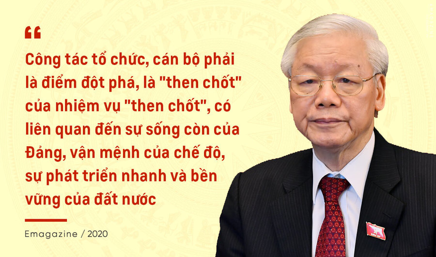 Nguyễn Phú Trọng,Ban chấp hành Trung ương khóa XIII,Đại hội XIII,Đại hội Đảng,nhân sự đại hội