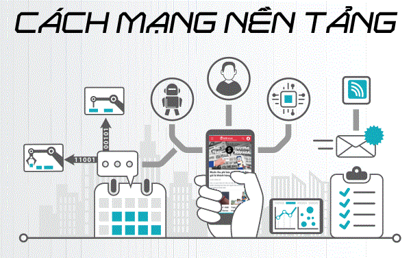 Báo chí thu phí không thể đứng ngoài cuộc cách mạng nền tảng