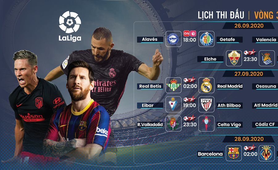 Lịch thi đấu bóng đá vòng 3 La Liga
