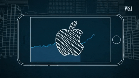 Tăng trưởng Apple như vũ bão trước khi vượt ngưỡng 2.000 tỷ USD
