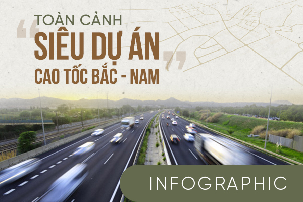 Toàn cảnh siêu dự án cao tốc Bắc -  Nam