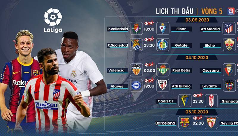 Lịch thi đấu bóng đá La Liga vòng 5