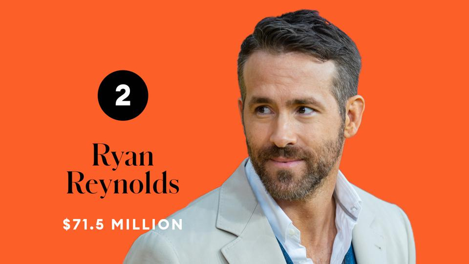 Ryan Reynolds trở lại màn ảnh với Free Guy vào cuối năm nay