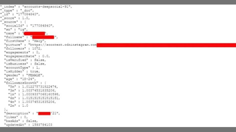 Gần 235 triệu tài khoản bị chia sẻ trên mạng xã hội