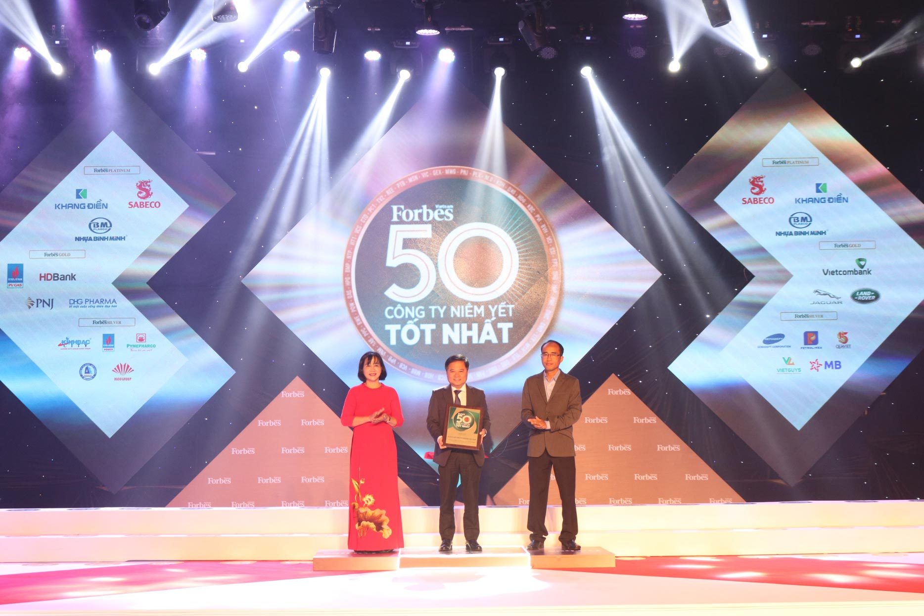 Techcombank vào top 50 công ty niêm yết tốt nhất Việt Nam 2020 của Forbes
