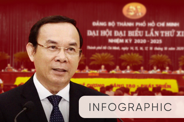 Quá trình trở thành Bí thư Thành ủy TP.HCM của ông Nguyễn Văn Nên