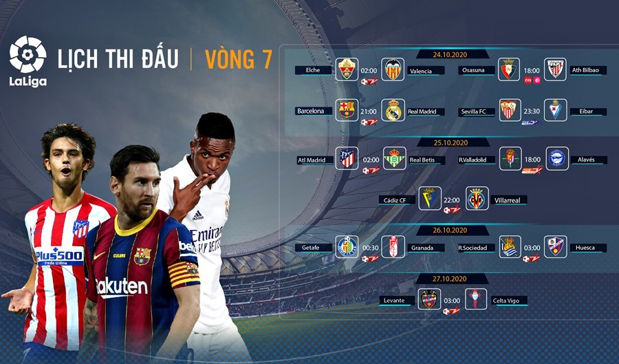 Lịch thi đấu bóng đá La Liga vòng 7: Rực lửa siêu kinh điển