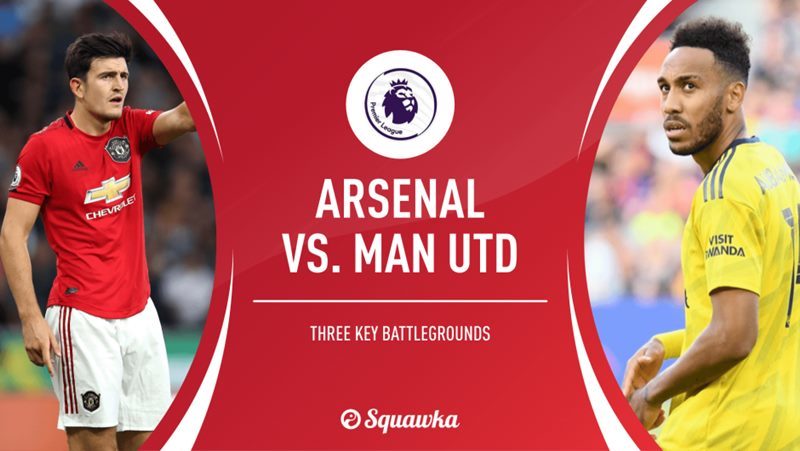 Xem trực tiếp MU vs Arsenal ở kênh nào?