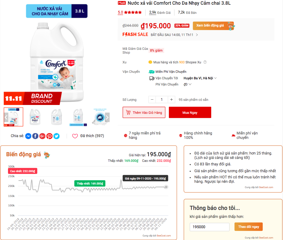 'Sale ngày độc thân 11/11 chỉ là một cú lừa'