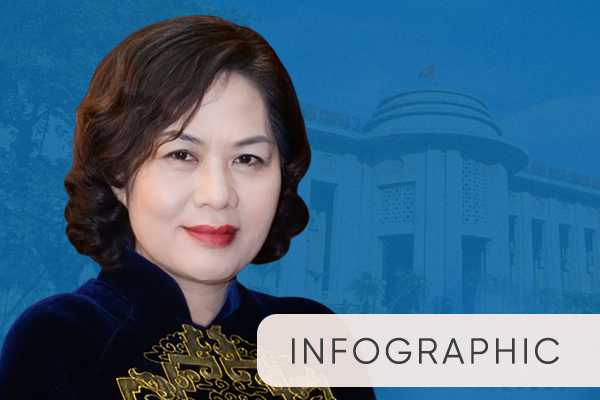 Bà Nguyễn Thị Hồng làm Thống đốc Ngân hàng Nhà nước