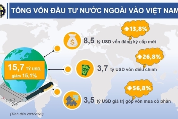 Thống kê- Ngành rất vất vả, có vai trò quan trọng đối với đất nước