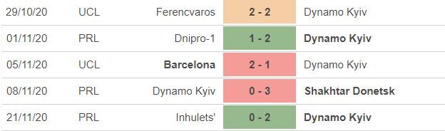 Nhận định, soi kèo Inter Turku vs SJK Seinajoki, 19h00 ngày 07/10