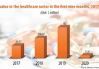 New M&As in healthcare can evade pandemic uncertainties