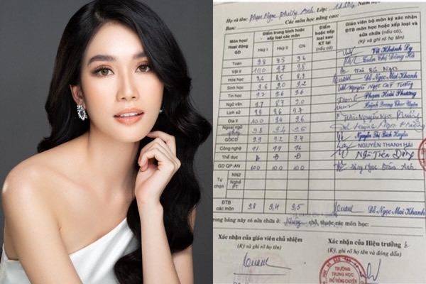 Á hậu Phương Anh: IELTS 8.0, điểm trung bình THPT đạt 9,5