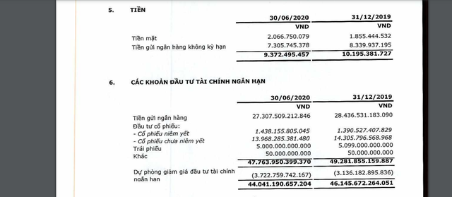 Ông lớn siêu giàu có, mang 'núi' tiền gửi ngân hàng ẵm lãi khủng