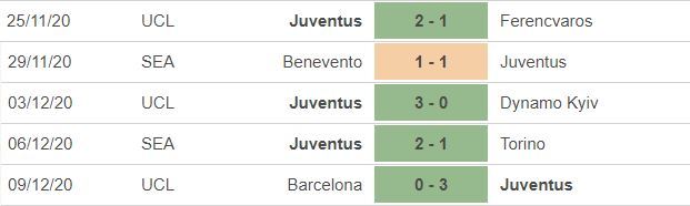 Nhận định Genoa vs Juventus: Tiếp đi, Ronaldo!