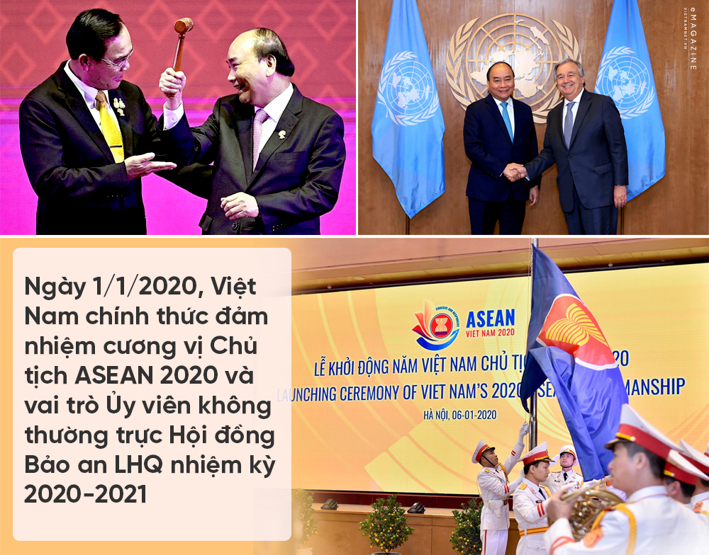 ASEAN,Liên hợp quốc,Nguyễn Xuân Phúc,Thủ tướng Nguyễn Xuân Phúc,Nguyễn Phú Trọng,Tổng Bí thư,Chủ tịch nước Nguyễn Phú Trọng