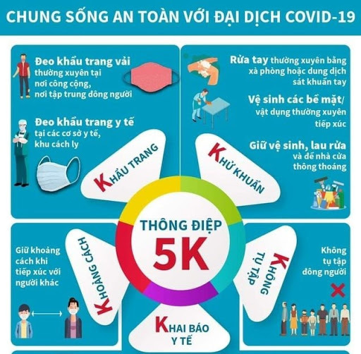 Khuyến cáo 