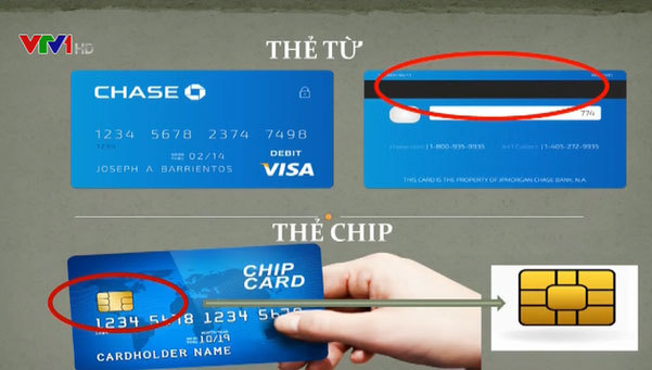 Thẻ từ và thẻ chip khác nhau như thế nào?