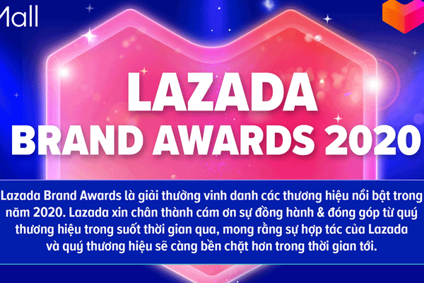 Lazada Brand Awards vinh danh 12 thương hiệu đối tác nổi bật năm 2020