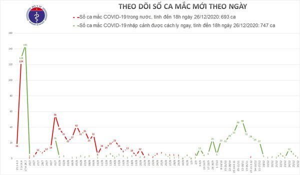 Soi kèo Xứ Walves vs Áo, 02h45