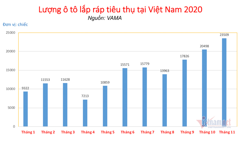 Dân mạng 'soi' cảnh 'mỏi gối' của dâu rể Việt xưa