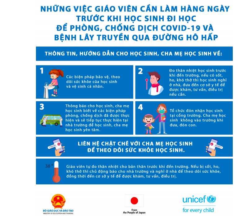 Đảm bảo quyền tiếp cận thông tin - yếu tố quan trọng để Việt Nam kiểm soát dịch bệnh Covid-19