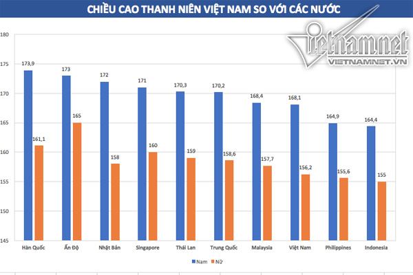 vietnamnet.vn