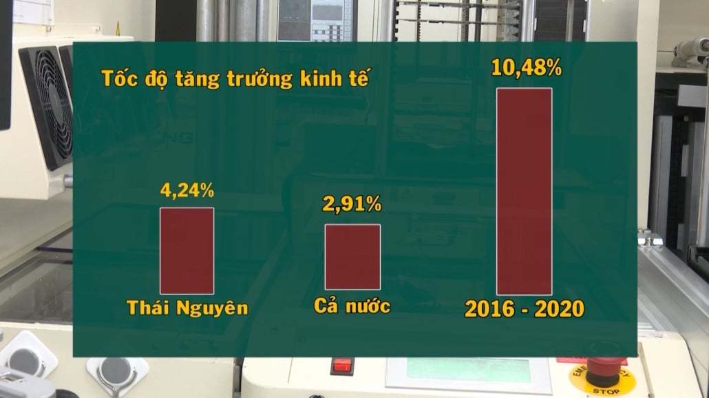 Cục Thống kê Thái Nguyên công bố số liệu thống kế kinh tế - xã hội tỉnh năm 2020
