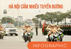 Sơ đồ cấm hơn 20 tuyến đường phục vụ Đại hội Đảng XIII