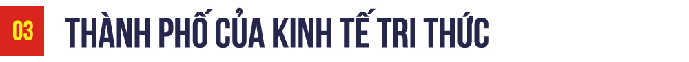 TP Thủ Đức,thành phố Thủ Đức,Nguyễn Thiện Nhân,trí tuệ nhân tạo,khu công nghệ cao,đô thị mới Thủ Thiêm