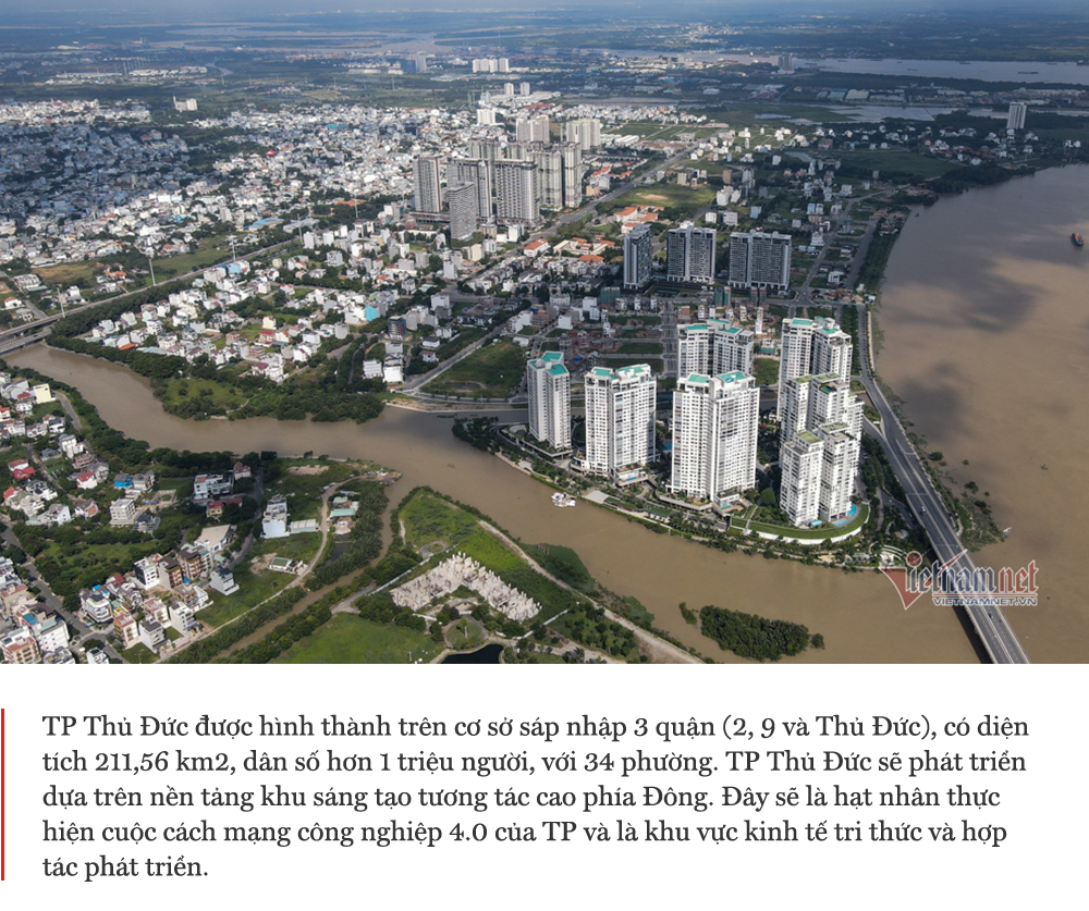 TP Thủ Đức,thành phố Thủ Đức,Nguyễn Thiện Nhân,trí tuệ nhân tạo,khu công nghệ cao,đô thị mới Thủ Thiêm