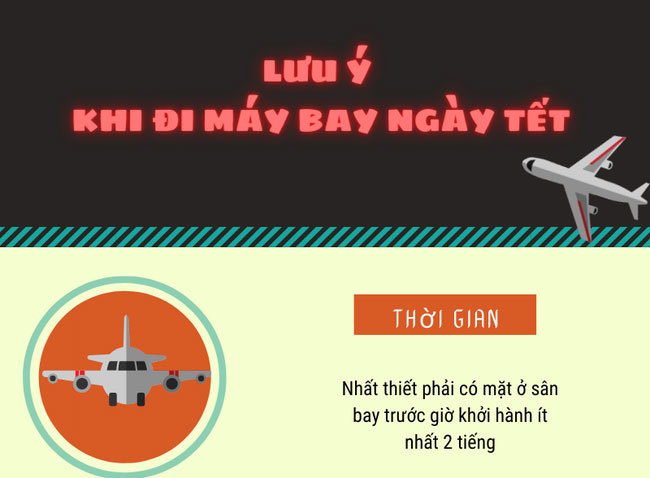 Lưu ý khi đi máy bay ngày Tết để không bị lỡ chuyến, chậm chuyến